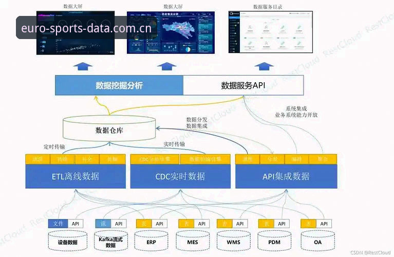 中欧体育平台新旧版本对比：更新使用指南助你快速上手，解决数据加载痛点