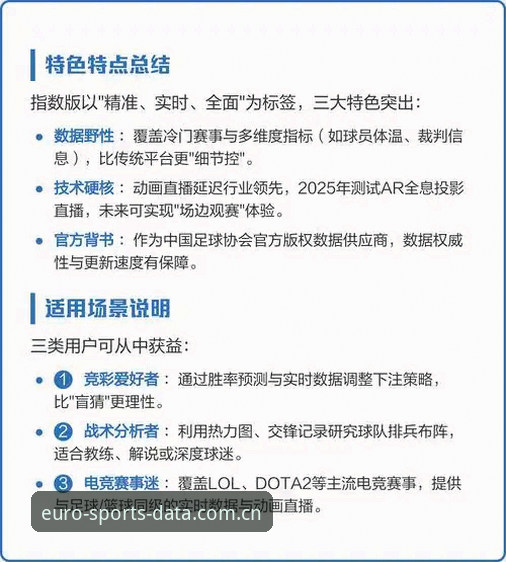3种方案精准对比，中欧体育手机版v3.2.0数据表现的5个关键指标